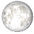 Full Moon, 15 days, 14 hours, 49 minutes in cycle