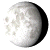 Waning Gibbous, 18 days, 13 hours, 11 minutes in cycle