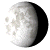 Waning Gibbous, 19 days, 6 hours, 16 minutes in cycle