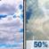 Sunday: A chance of showers and thunderstorms after 1pm. Partly sunny, with a high near 84. West southwest wind 5 to 10 mph, with gusts as high as 20 mph. Chance of precipitation is 50%. Sunday: Partly Sunny then Chance Showers And Thunderstorms