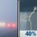 Thursday: Patchy Fog then Chance Showers And Thunderstorms