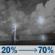 Tonight: A slight chance of showers and thunderstorms between 11pm and 2am, then showers and thunderstorms likely. Partly cloudy, with a low around 72. South southwest wind around 5 mph. Chance of precipitation is 70%. New rainfall amounts between a quarter and half of an inch possible. Tonight: Slight Chance Showers And Thunderstorms