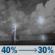 Saturday Night: A chance of showers and thunderstorms before 1am. Partly cloudy, with a low around 74. West southwest wind 0 to 5 mph. Chance of precipitation is 40%. Saturday Night: Chance Showers And Thunderstorms