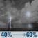 Saturday Night: A chance of showers and thunderstorms before 3am, then a chance of showers and thunderstorms between 3am and 4am, then a chance of showers and thunderstorms between 4am and 5am, then showers and thunderstorms likely. Mostly cloudy, with a low around 73. Heat index values as high as 97. Southwest wind around 5 mph. Chance of precipitation is 60%. New rainfall amounts between a tenth and quarter of an inch possible. Saturday Night: Chance Showers And Thunderstorms