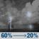 Saturday Night: Showers and thunderstorms likely before 9pm, then a slight chance of showers and thunderstorms. Mostly cloudy, with a low around 62. South wind 0 to 5 mph. Chance of precipitation is 60%. Saturday Night: Showers And Thunderstorms Likely then Slight Chance Showers And Thunderstorms