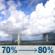 Saturday: A chance of showers and thunderstorms before 7am, then showers and thunderstorms likely between 7am and 10am, then a chance of showers and thunderstorms between 10am and 1pm, then showers and thunderstorms. Partly sunny, with a high near 89. Heat index values as high as 98. South wind 10 to 20 mph, with gusts as high as 30 mph. Chance of precipitation is 80%. New rainfall amounts between a quarter and half of an inch possible. Saturday: Chance Showers And Thunderstorms
