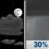 Monday Night: Partly Cloudy then Chance Rain Showers