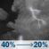 Thursday Night: A chance of showers and thunderstorms. Mostly cloudy, with a low around 64. Northeast wind 0 to 5 mph. Chance of precipitation is 40%. Thursday Night: Chance Showers And Thunderstorms