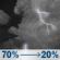 Thursday Night: Showers and thunderstorms likely. Mostly cloudy, with a low around 66. Northeast wind 0 to 5 mph. Chance of precipitation is 70%. Thursday Night: Showers And Thunderstorms Likely
