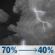 Sunday Night: Showers and thunderstorms likely before 7pm, then a chance of showers and thunderstorms between 7pm and 10pm, then a chance of showers and thunderstorms between 10pm and 2am, then a chance of rain showers and patchy fog. Mostly cloudy, with a low around 70. West southwest wind 0 to 5 mph. Chance of precipitation is 70%. Sunday Night: Showers And Thunderstorms Likely