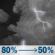 Tuesday Night: Showers and thunderstorms. Mostly cloudy, with a low around 66. South wind around 5 mph. Chance of precipitation is 80%. Tuesday Night: Showers And Thunderstorms