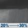 Friday Night: A chance of rain showers. Mostly cloudy, with a low around 44. North wind 0 to 5 mph. Chance of precipitation is 30%. Friday Night: Chance Rain Showers