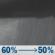 Tuesday Night: Rain showers likely. Cloudy, with a low around 36. South southwest wind around 10 mph. Chance of precipitation is 60%. Tuesday Night: Rain Showers Likely