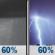 Saturday Night: Rain showers likely before midnight, then a chance of showers and thunderstorms. Cloudy, with a low around 56. West wind around 5 mph. Chance of precipitation is 60%. Saturday Night: Rain Showers Likely