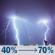 Tonight: A chance of showers and thunderstorms before 7pm, then a slight chance of showers and thunderstorms between 7pm and 9pm, then a chance of showers and thunderstorms between 9pm and 10pm, then a chance of showers and thunderstorms between 10pm and midnight, then showers and thunderstorms likely. Mostly cloudy. Low around 60, with temperatures rising to around 65 overnight. South southwest wind around 15 mph, with gusts as high as 25 mph. Chance of precipitation is 70%. New rainfall amounts between a quarter and half of an inch possible. Tonight: Showers And Thunderstorms Likely