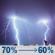 Friday Night: Showers and thunderstorms likely before 1am, then a chance of rain showers and patchy fog between 1am and 5am, then areas of fog and a chance of rain showers. Mostly cloudy, with a low around 64. East wind 0 to 5 mph. Chance of precipitation is 70%. Friday Night: Showers And Thunderstorms Likely