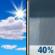 Friday: Mostly Sunny then Chance Rain Showers