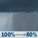 Wednesday: Rain showers. Cloudy, with a high near 57. Southeast wind 10 to 20 mph, with gusts as high as 25 mph. Chance of precipitation is 100%. New rainfall amounts between three quarters and one inch possible. Wednesday: Rain Showers