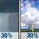 Tuesday: A chance of rain showers before 1pm, then a slight chance of showers and thunderstorms. Mostly sunny, with a high near 89. South southeast wind 0 to 5 mph. Chance of precipitation is 30%. Tuesday: Chance Rain Showers then Slight Chance Showers And Thunderstorms