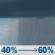 Friday: Rain showers likely. Mostly cloudy, with a high near 72. South southwest wind 5 to 10 mph. Chance of precipitation is 60%. Friday: Rain Showers Likely