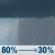 Sunday: Rain showers before 1pm. Mostly cloudy, with a high near 63. North northwest wind 10 to 15 mph. Chance of precipitation is 80%. Sunday: Rain Showers