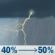 Memorial Day: A chance of showers and thunderstorms before 1pm, then a chance of showers and thunderstorms. Cloudy, with a high near 81. Northeast wind 0 to 5 mph. Chance of precipitation is 50%. New rainfall amounts less than a tenth of an inch possible. Memorial Day: Chance Showers And Thunderstorms