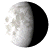 Waning Gibbous, 20 days, 15 hours, 13 minutes in cycle
