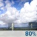 Wednesday: Chance Showers And Thunderstorms then Showers And Thunderstorms